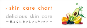 delicious skin care -肌と心においしいスキンケア- skin care chart delicious slkin care -肌と心においしいスキンケア-